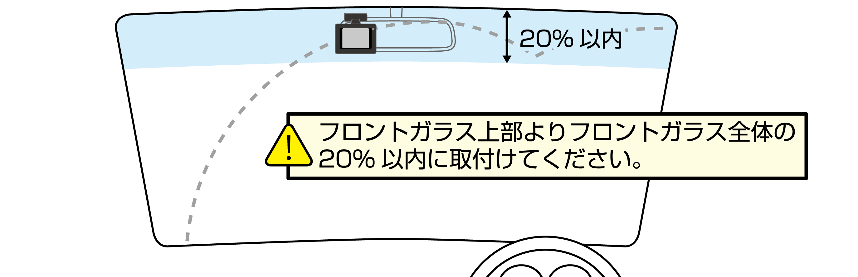 フロントガラス取付時の注意